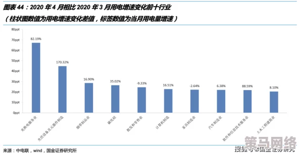 亚洲bt区最新进展消息：新政策推动区域内数字经济发展促进跨境电商合作提升市场竞争力