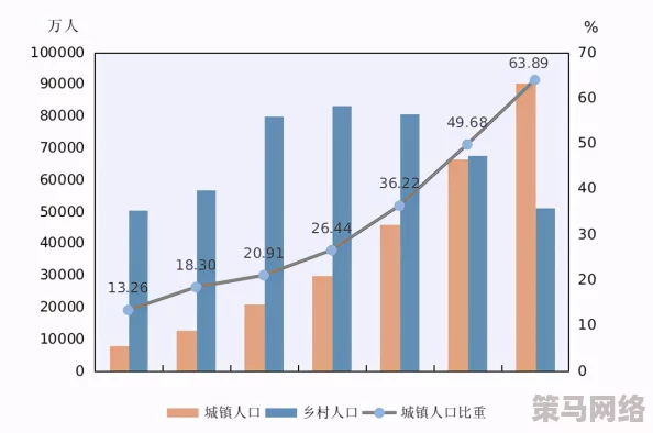 亚洲人成人77777在线播放最新进展消息引发广泛关注相关平台正在加强内容审核以确保合规性和用户安全