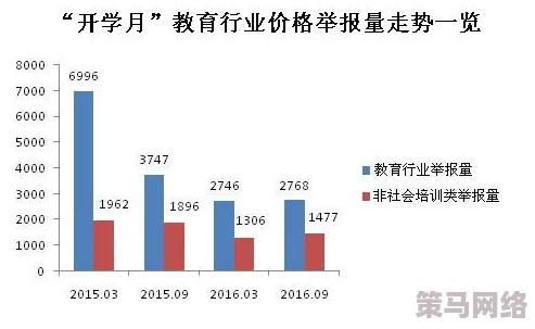 在线看毛片网站最新进展消息：多国加强监管力度，部分平台被迫关闭，用户寻求替代资源的趋势明显