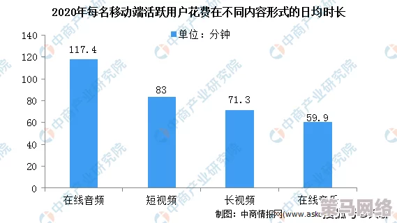 免费毛片看网友推荐这里有丰富的资源和多样化的内容满足不同需求让你轻松找到喜欢的视频享受无限乐趣