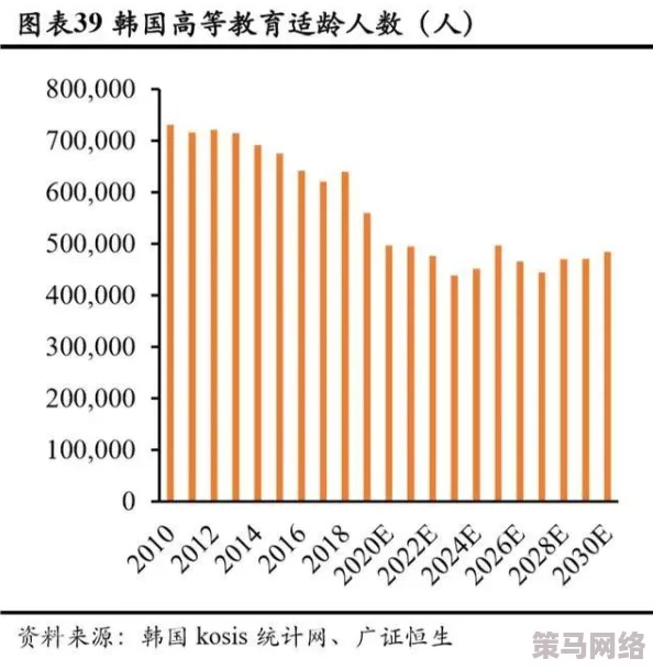 欧美一级日韩积极推动文化交流与合作促进多元化发展共同创造美好未来