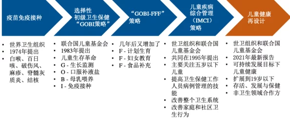 我要看三级毛片让我们关注健康的生活方式和积极向上的心态，共同追求美好的人生体验与快乐的精神世界