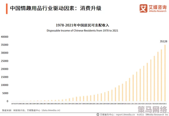 欧美久久最新进展消息：近期欧美市场对久久品牌的关注度持续上升，销售额同比增长显著，预计将推动未来发展