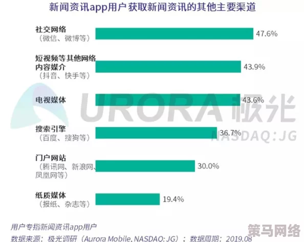 李雅在线观看一区国产最新进展消息引发关注平台内容更新频繁用户体验持续提升吸引更多观众参与互动