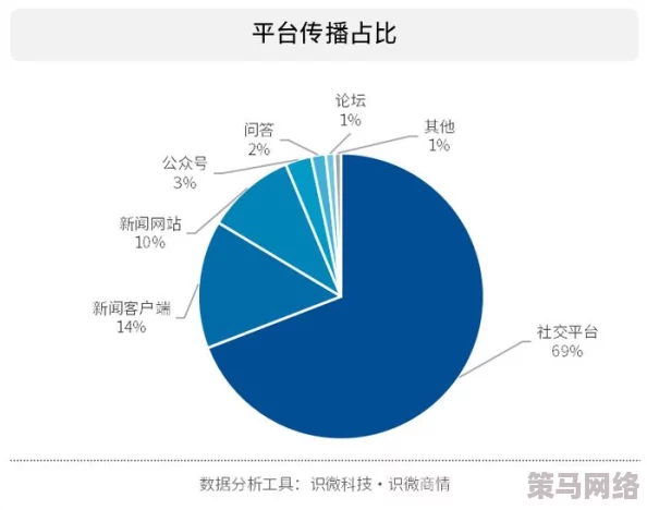 丁香婷婷啪啪引发热议网友纷纷讨论其背后的文化现象与社会影响成为网络热门话题吸引大量关注与评论