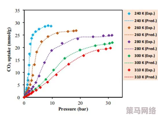 探索《模拟人生4》中的逻辑书：深入解析游戏内的决策与规划指南