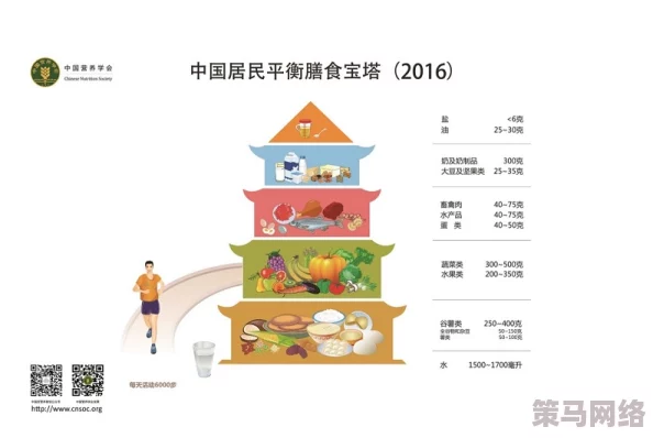 日本19禁综艺免费观看 健康生活方式指南