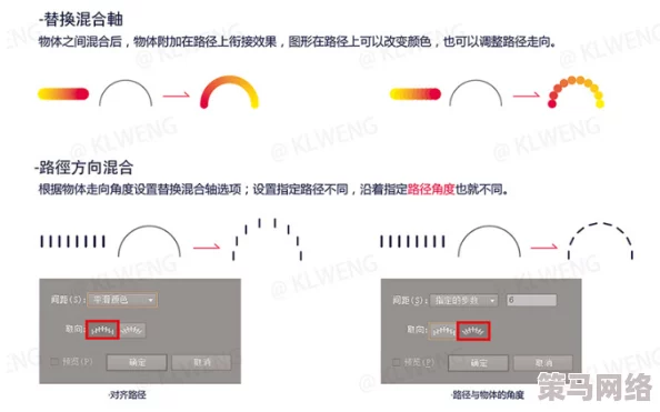 探索：详细解析指令输入方法与技巧指南