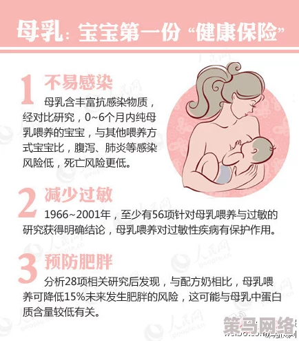 欲成欢h喂奶总裁 积极推动母乳喂养文化建设提升企业社会责任感