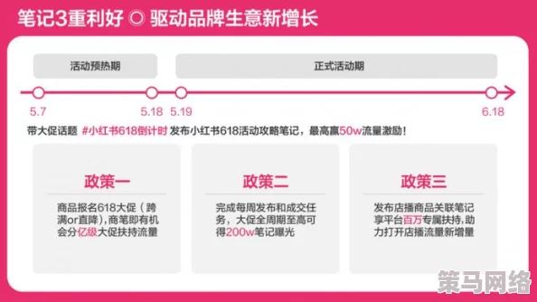 国产91短视频最新进展消息：平台用户量突破5000万新增多项功能提升用户体验