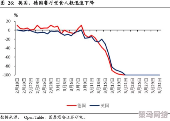 日韩欧美亚洲一区热门消息：全球经济复苏加速各国积极推动贸易合作与投资交流促进区域发展新机遇