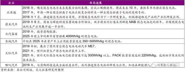 日韩精品市场持续火热新兴品牌崭露头角吸引年轻消费者关注