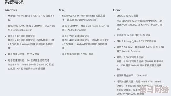 探讨OOM Girl软件的配置需求：是否具有较高的系统要求？