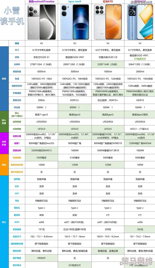 三角洲行动步枪精选：全面步枪梯度排名与推荐指南