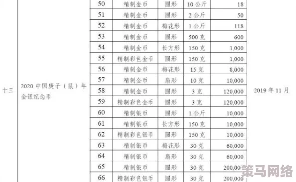 探究'死亡约束'游戏的具体发售日期与时间安排详情