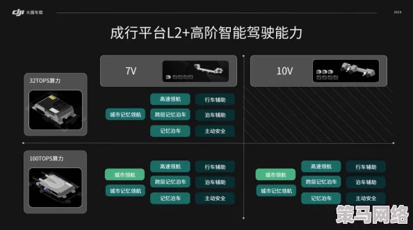 探索三角洲行动M100D超级计算机芯片的具体位置与详情