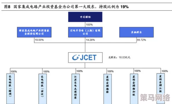 三角洲行动总裁会客厅：揭秘其爆率情况与用户反馈深度解析