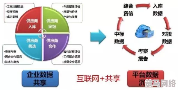 三角洲行动总裁会客厅：揭秘其爆率情况与用户反馈深度解析