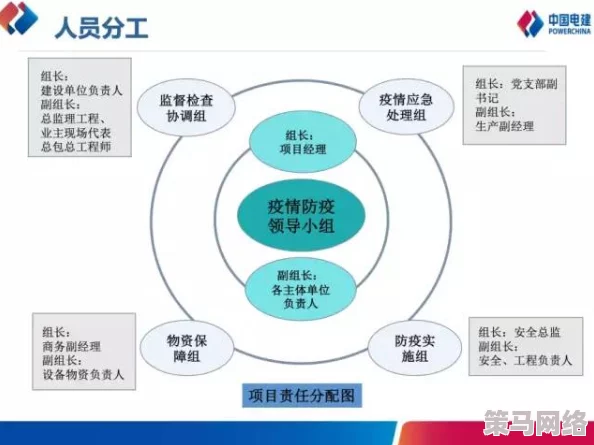 三角洲行动中药品配置的具体步骤与策略指南