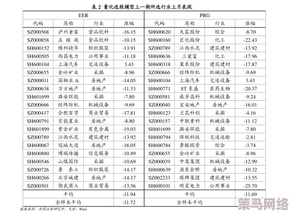 金铲铲之战：高效构建卑尔维斯阵容策略与搭配指南详解