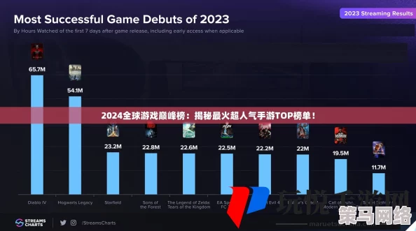 2024年度热门合成类游戏精选：排行榜前十名巅峰之作