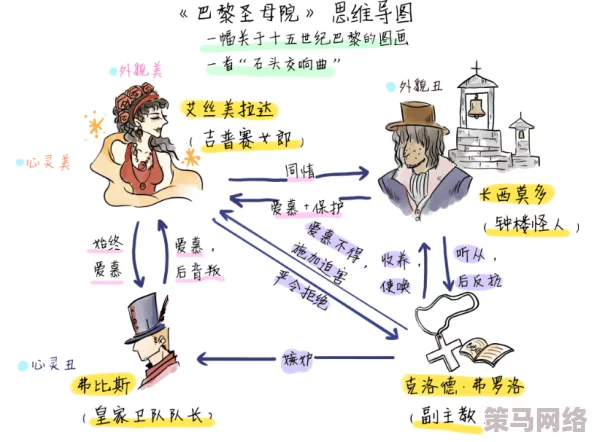 环形战争中侵染值的具体作用及其重要性解析