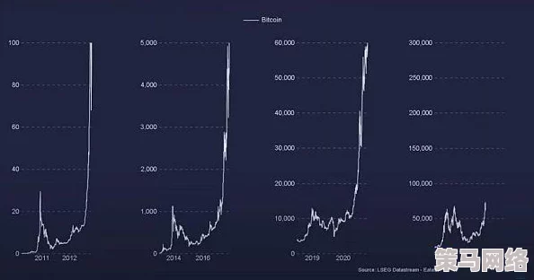 以太初行深度氪金策略：全面解锁，打造专属财富帝国的终极指南