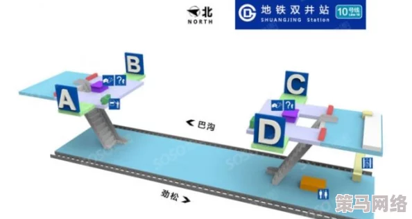 地铁逃生入口：详细指南，教你找到正确的进入窗口