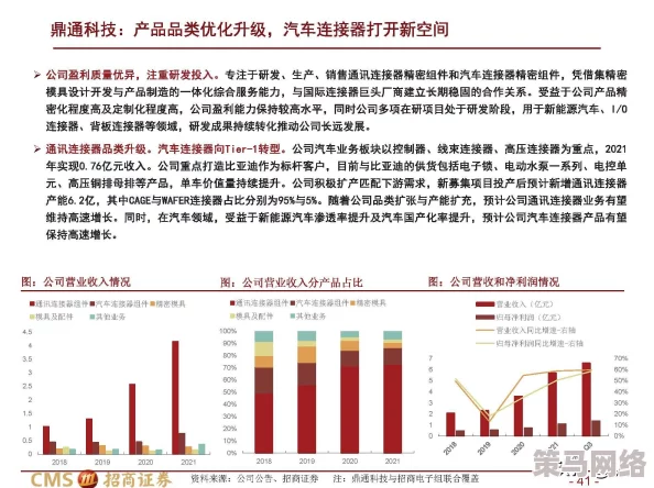 揭秘四位数字组合的游戏世界：探索无尽奥秘，领略策略思维的独特乐趣