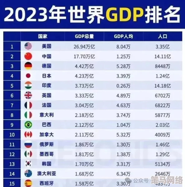 99日精品欧美国产最新消息更新至2023年10月15日