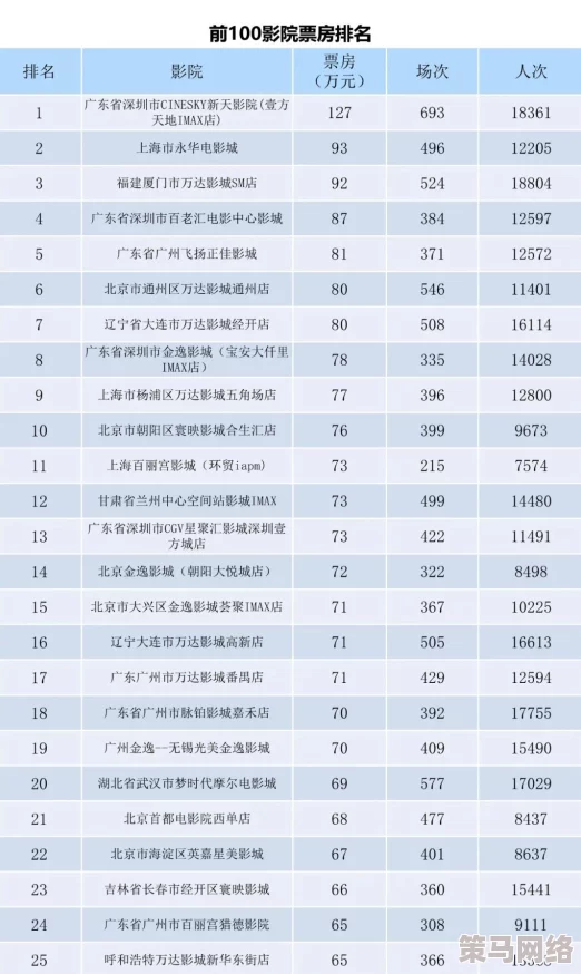 99日精品欧美国产最新消息更新至2023年10月15日