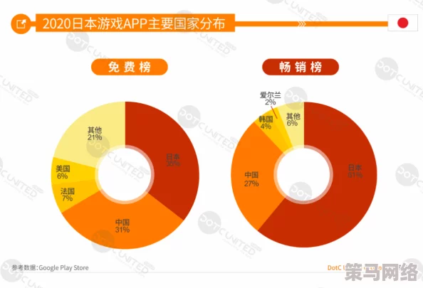 日韩第一区第二区资源丰富但广告较多用户体验一般