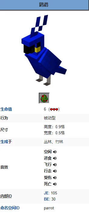 《我的世界中国版》深度解析：鹦鹉属性特性、行为模式及高效驯服技巧指南