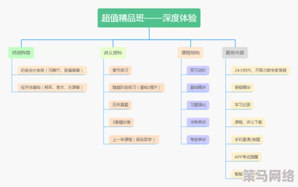 99热国产这里只有精品9九近期发布了全新升级版本，用户体验显著提升，新增多项功能以满足不同需求，备受关注