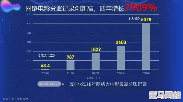 狼友网精品视频在线观看一级惊喜不断更新中