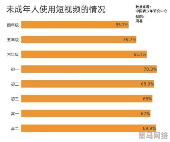 无码一级黄色片某知名导演涉嫌拍摄未成年人内容被调查