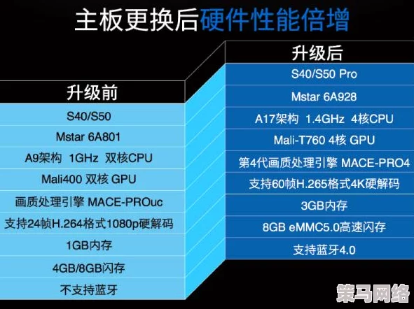 91在线视频国产近期推出全新功能，用户体验大幅提升，支持更多视频格式和高清播放，吸引了大量新用户加入平台