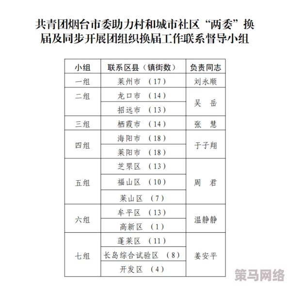 日本邪恶全彩工囗囗番下载最新消息新增多部高质量作品及下载链接更新