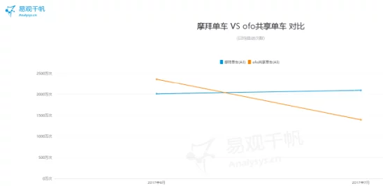 欧洲亚洲国产日本在线视频资源丰富多样，用户体验良好，界面简洁易用