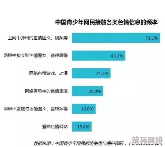 情侣黄网站最新消息情侣黄网站推出全新互动功能，用户体验大升级