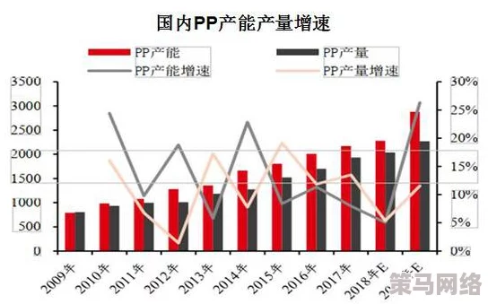 中文无码日韩欧最新进展消息：随着国际市场需求的变化，各大影视平台纷纷加大对日韩欧内容的投资与引进力度，推动文化交流