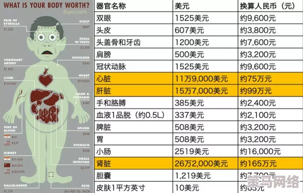 玖玖国产第23页人体器官交易实录