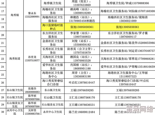 日本一区二区三区免费看指的是日本的成人视频网站分类