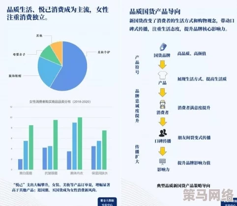 久久精品国产国产精是指中国本土生产的高质量、耐用且具有独特文化内涵的商品