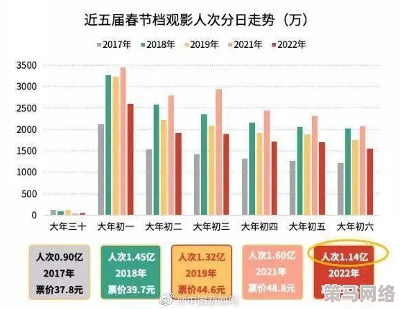 国产欧美日韩免费一区二区提供多种风格影视资源满足不同观众需求